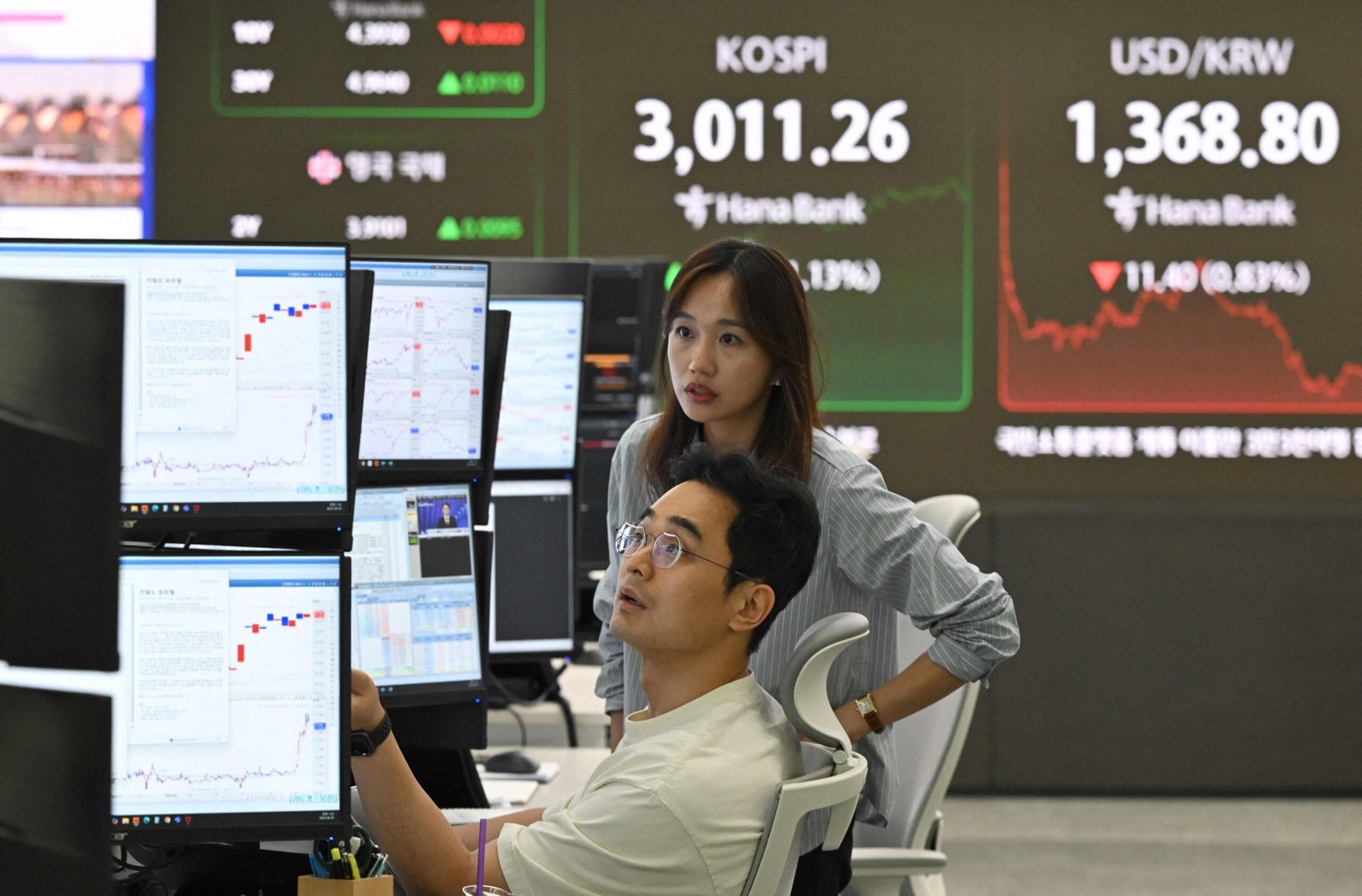 Stocks Rise and Oil Falls as Trump Postpones the Iran Action