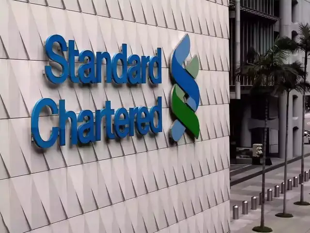 According to Standard Chartered, the UAE is The most Developed Market in the World for Being Prepared for Digital Trade